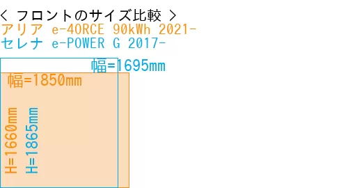 #アリア e-4ORCE 90kWh 2021- + セレナ e-POWER G 2017-